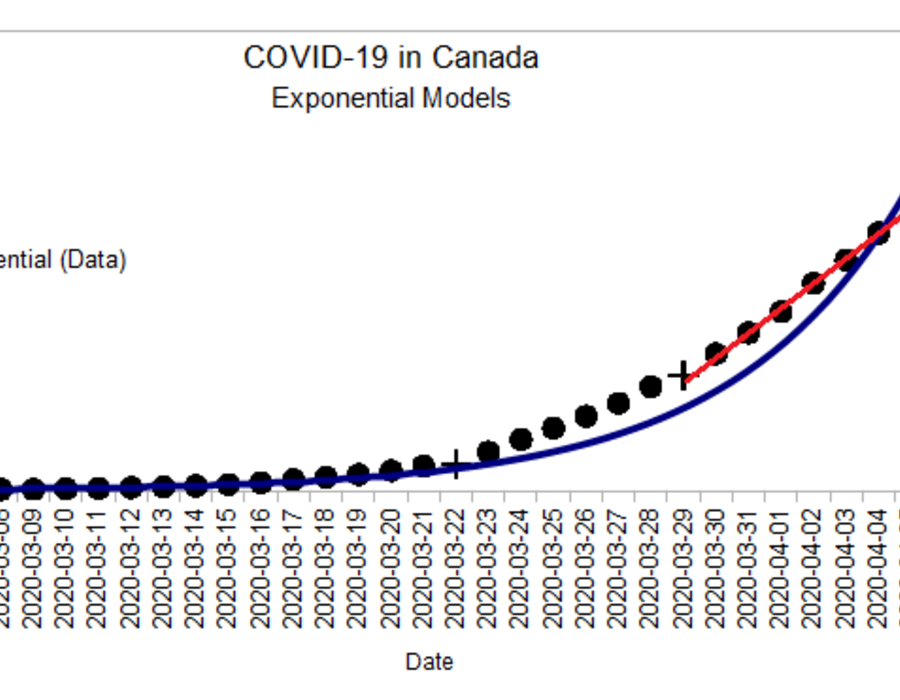 covid19exp1c.png