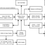radio_diagram_20200328.png