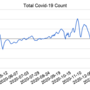 covid-19_acceleration.png