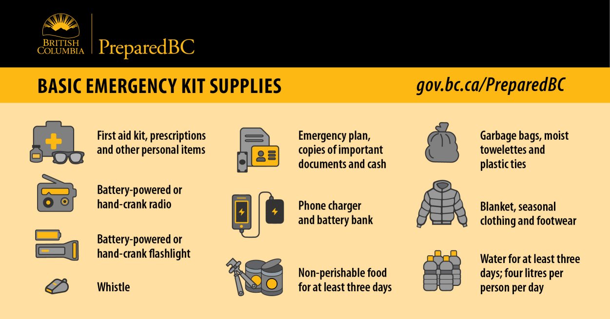 emergency_supply_kit_card.jpg emergency_supply_kit_card.jpg