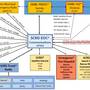 scrdschematic.jpg