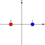 bpsk_gray_coded.png