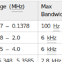 frequencytable.png