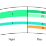 ionosphere_layers.png