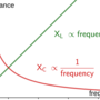 lc_graphs.png