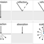 lightbehavior.png