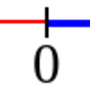 numberline.png