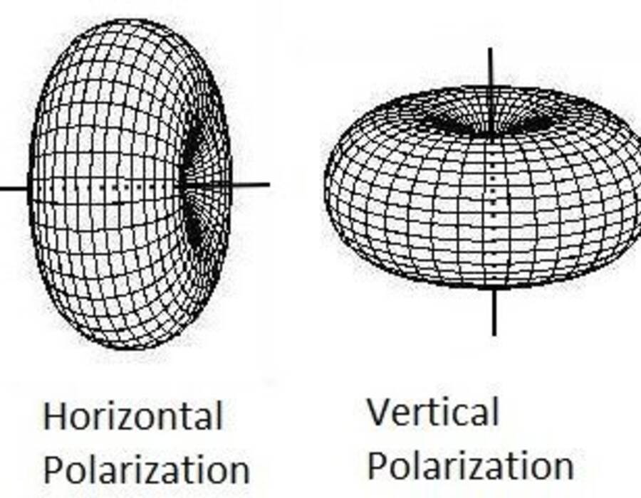 polarization.jpg