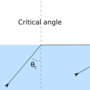 refractionreflextion.png