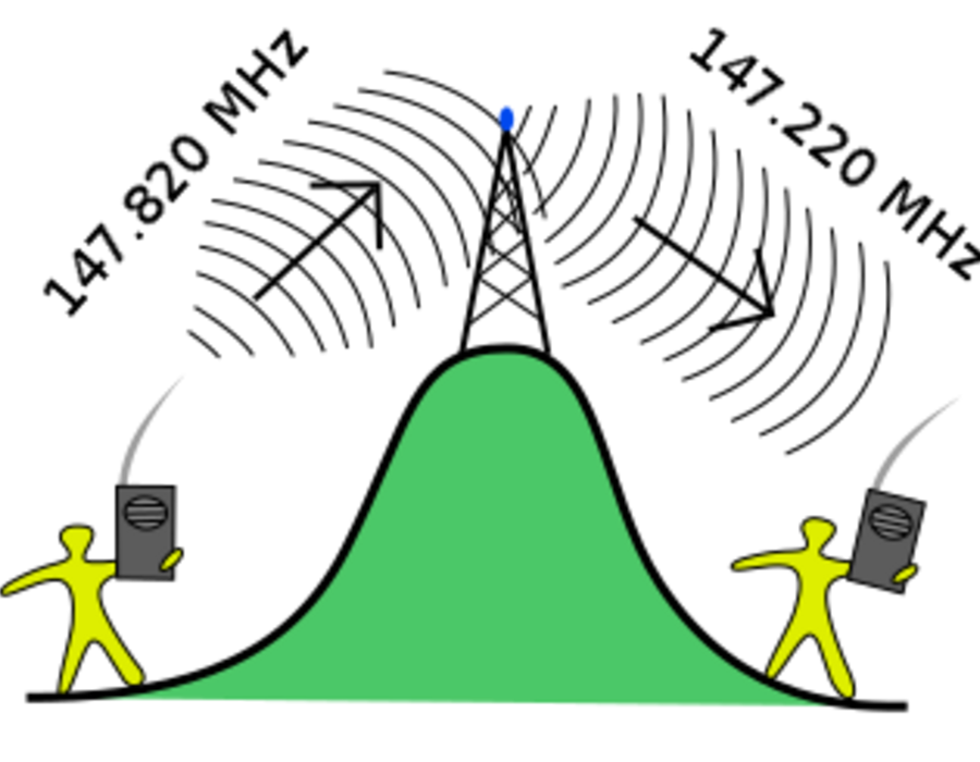 repeater-schema.png
