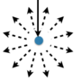 scattering.png