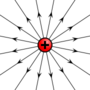 electricfield.png