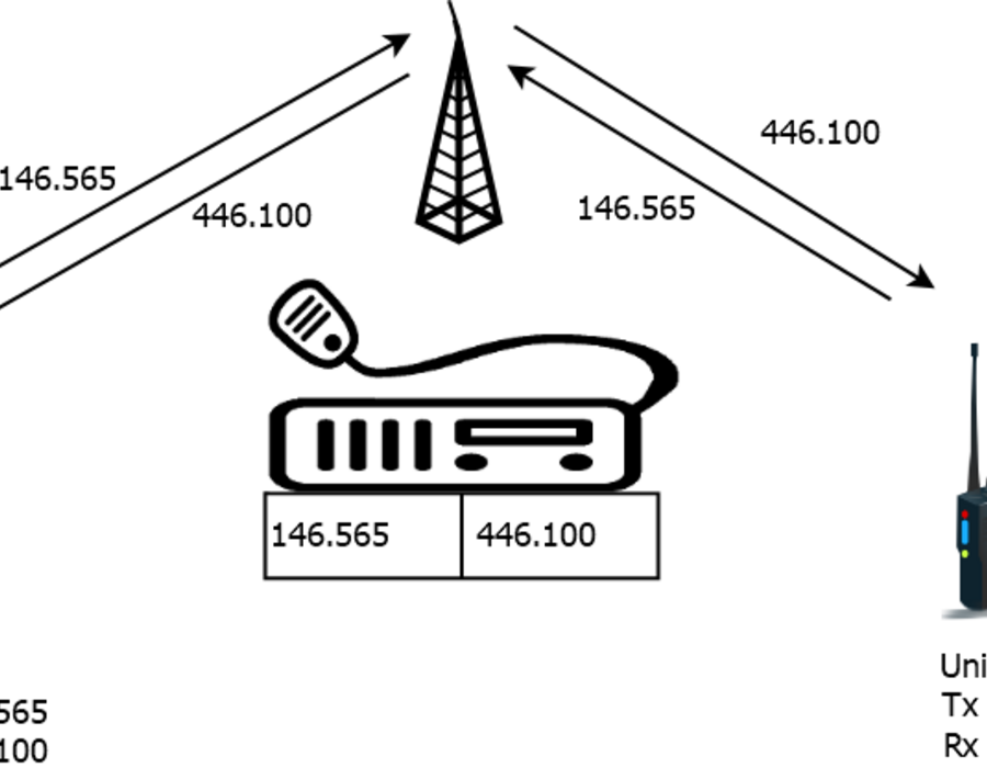 xband1.png