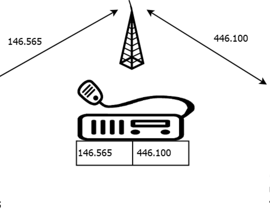 xband1b.png
