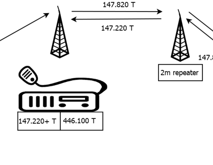 xband2.png
